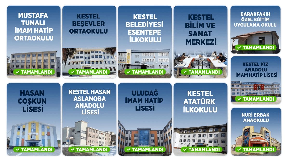 Kestel Belediyesi Okullarda Bakım Ve Onarım Çalışmalarını Sürdürüyor
