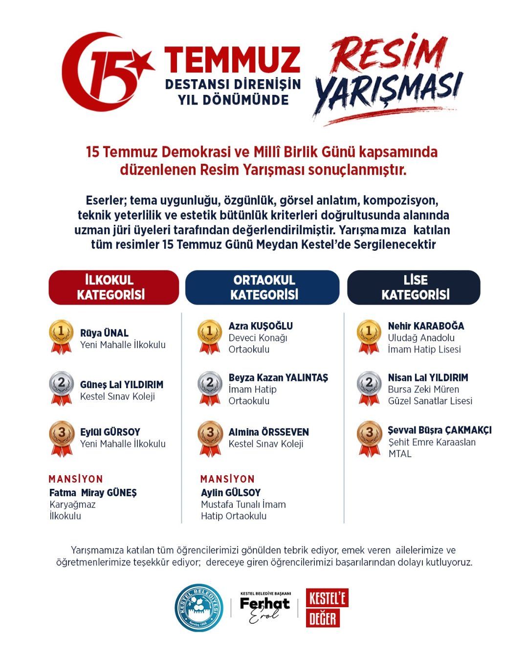15 Temmuz ruhunu en anlamlı eserlerle geleceğe taşıyan Resim Yarışmamızın kazananları belli oldu